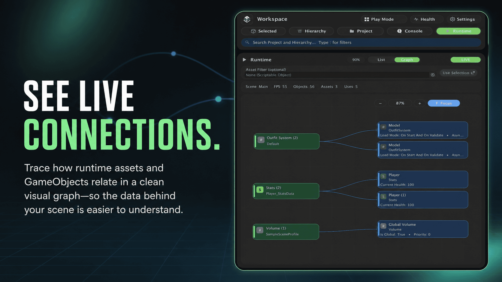 Workspace runtime graph showing connected assets and GameObjects